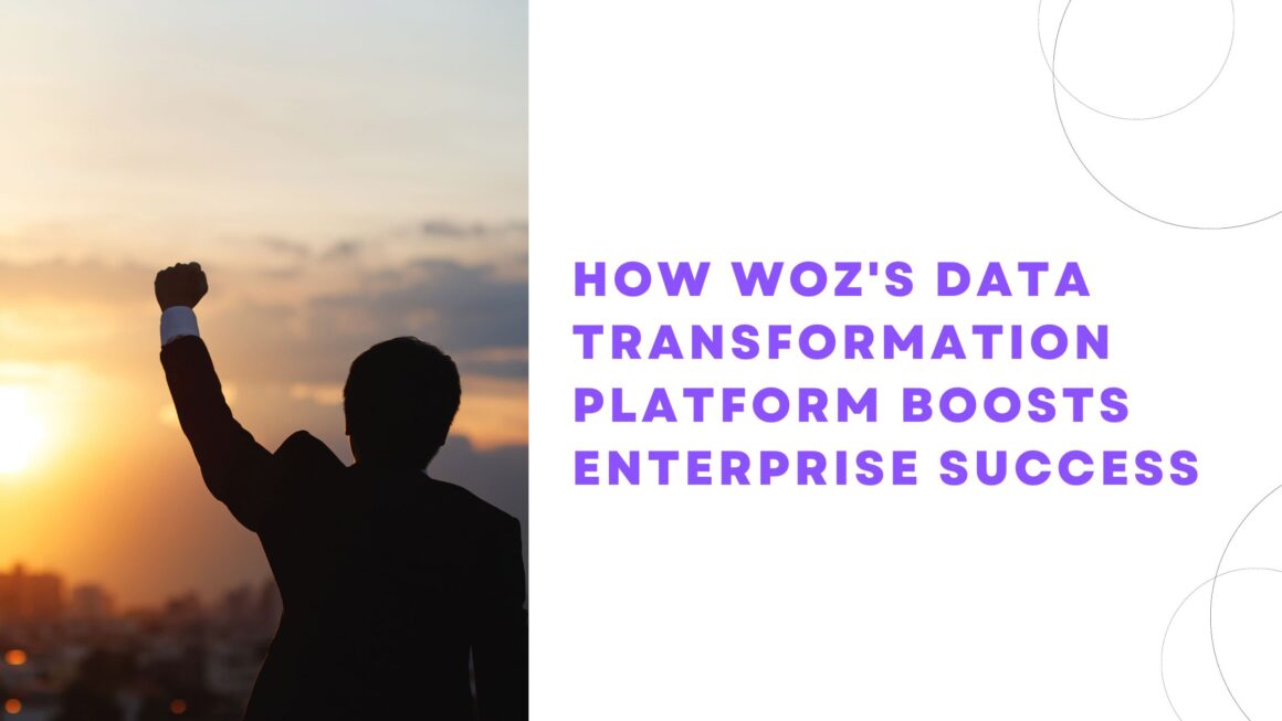 How Woz’s Data Transformation Platform Boosts Enterprise Success